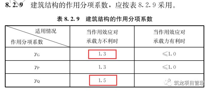 新澳门最精准正最精准龙门,结构解答解释落实_R版28.476