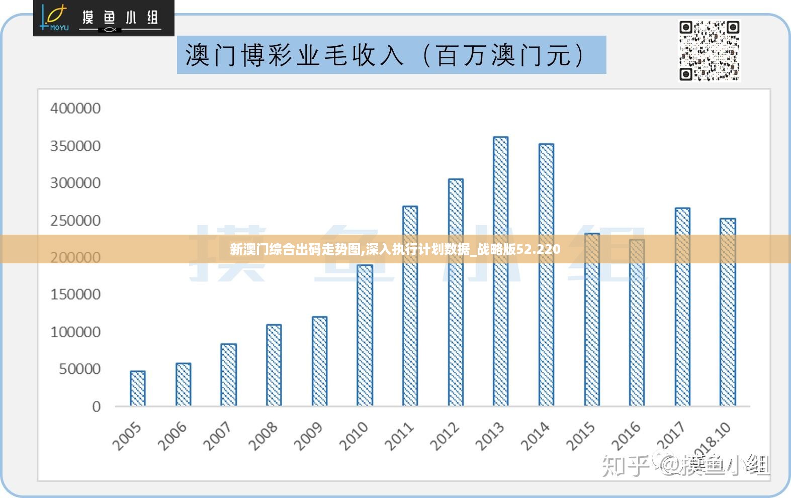 2025澳门最精准正版免费大全,数据资料诠释界说_创意版44.771