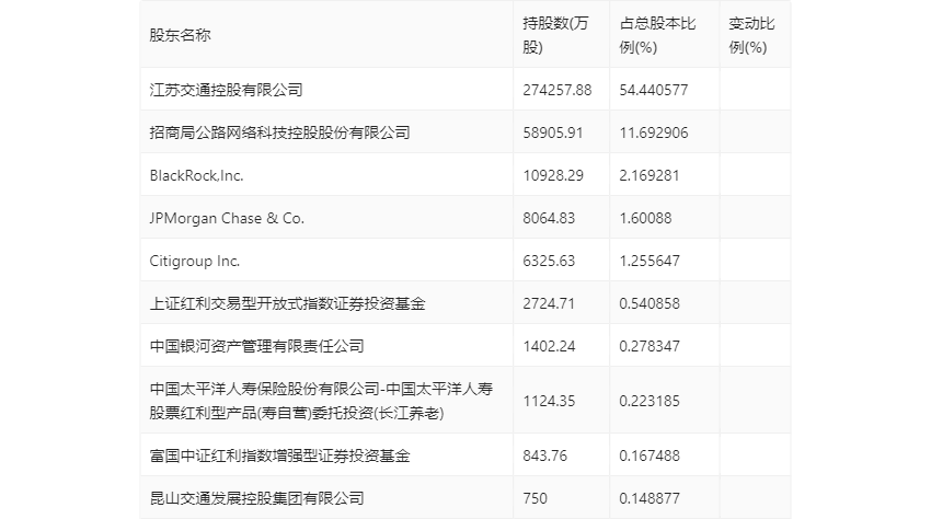 2024年香港今期开奖效果盘问,快速响应执行计划_高级款41.256