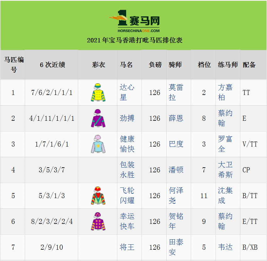 香港特马资料王中王,数据整合执行方案_手游版94.653