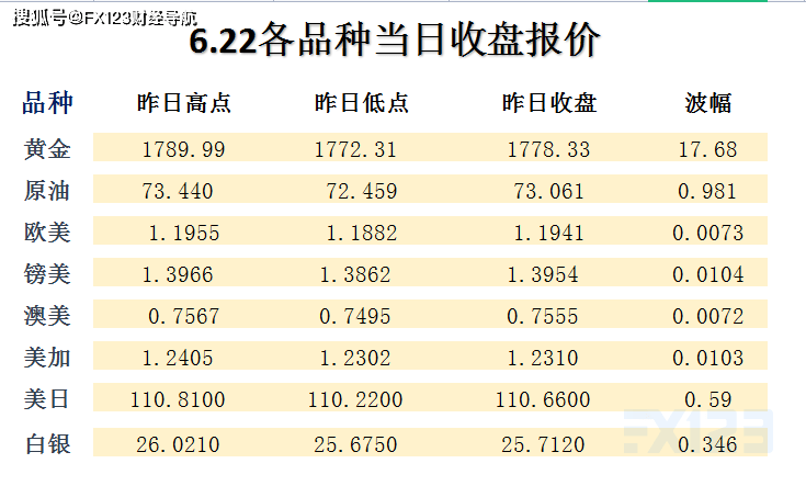 新澳天天彩免费资料大全查询,广泛的解释落实支持计划_VE版70.847