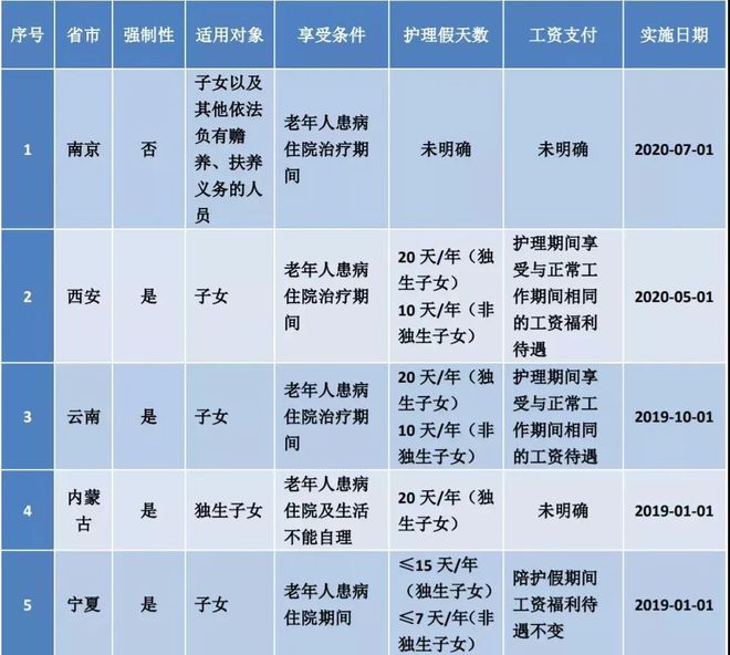 深度解读与前瞻，最新产假政策下的女性权益与未来展望（2025年）