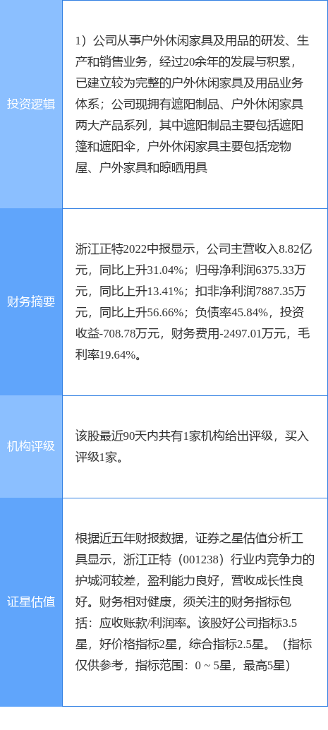 2025澳门特马今期开奖结果是什么,快速解答解释定义_领航款13.415