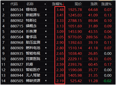 2024新澳门天天开奖记录,时代资料解释落实_精英款69.283