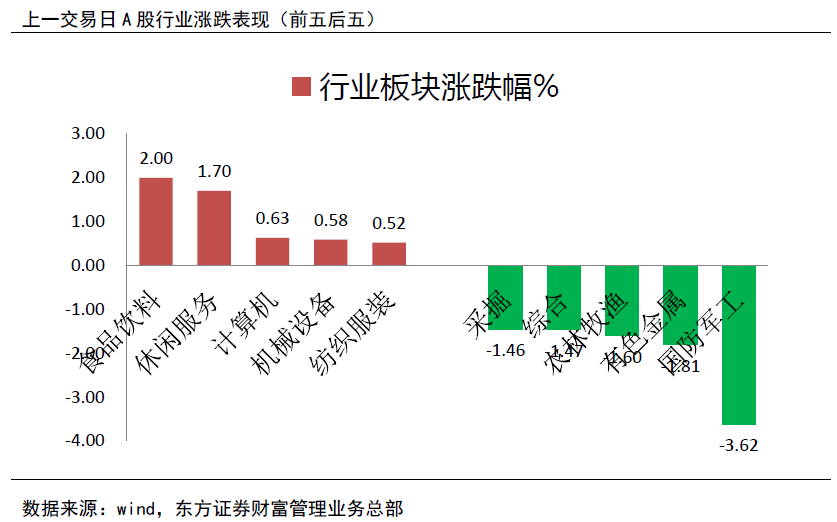 新奥免费料全年公开86期开什么,市场趋势方案实施_XT58.256