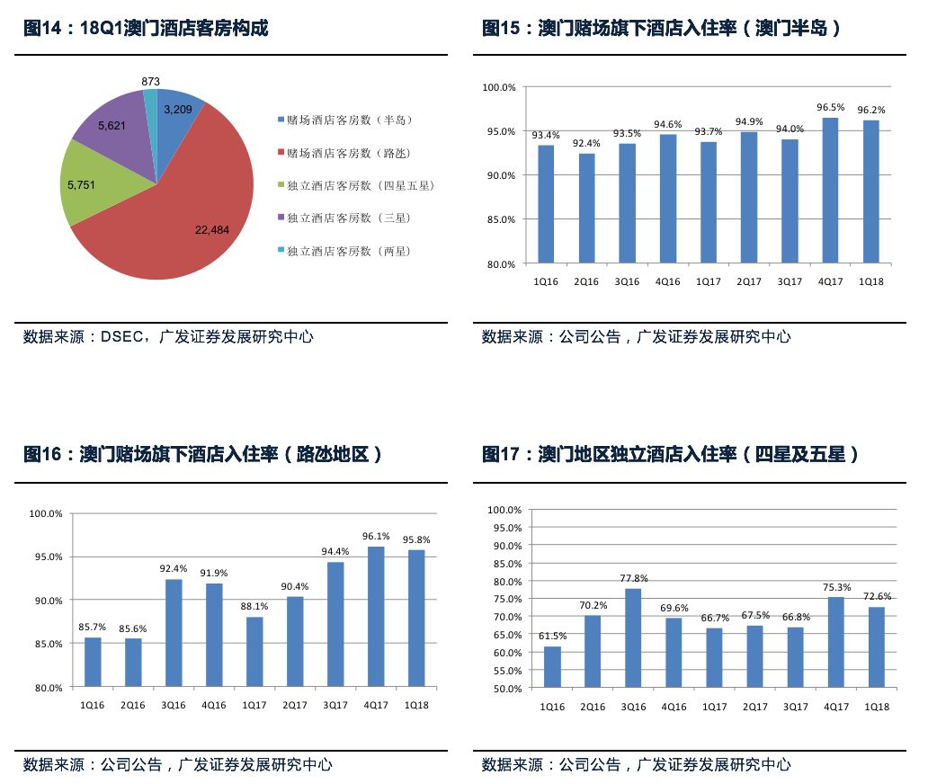 2024澳门精准龙门客栈,全面数据策略解析_精装版52.445