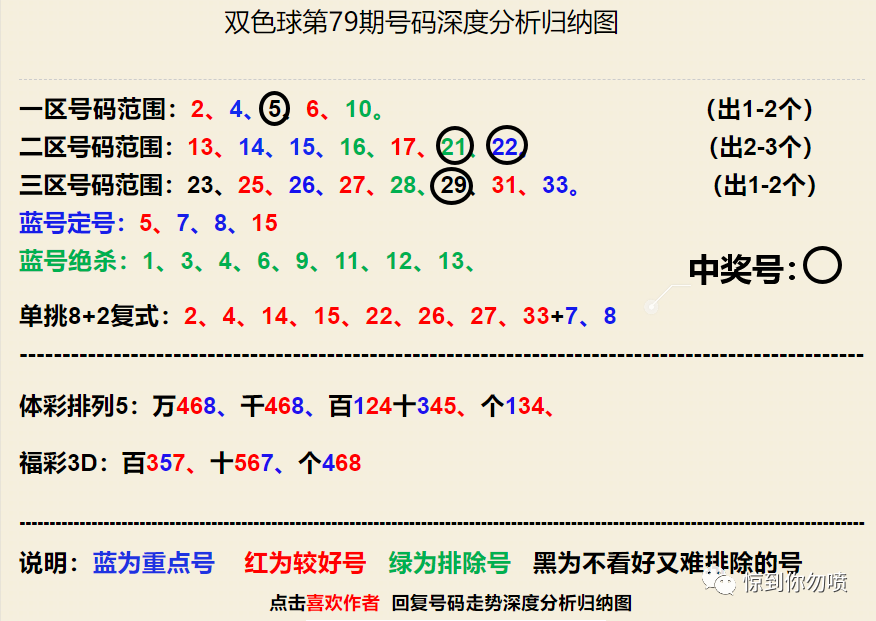 新澳天天开好彩资料大全,动态解析词汇_Premium29.79