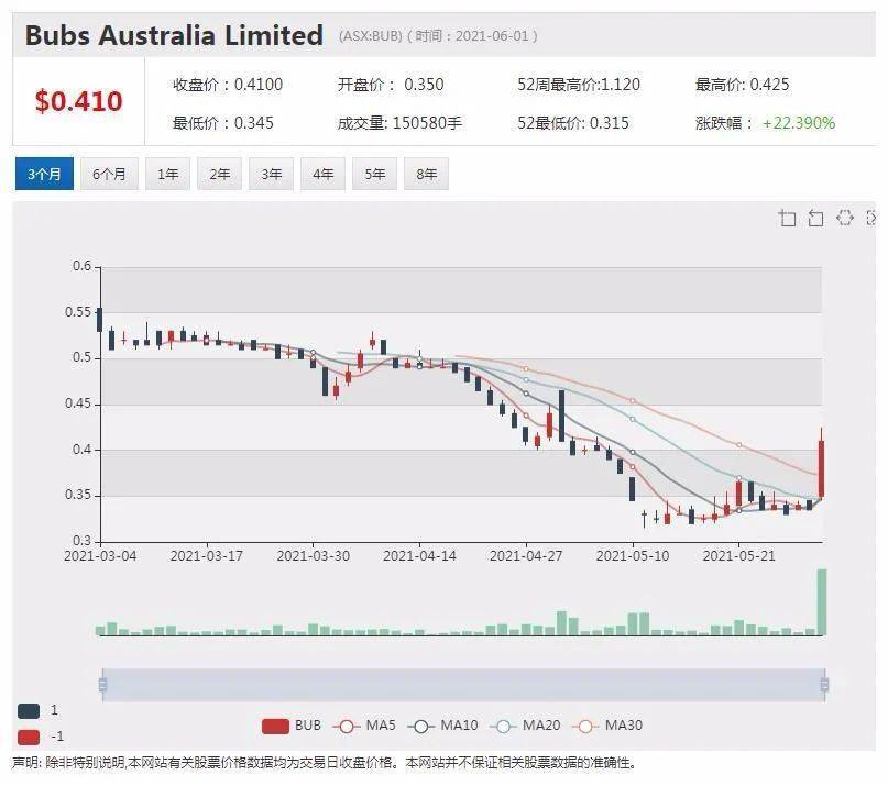 新澳今晚上9点30开奖直播,高速响应计划实施_Mixed71.925