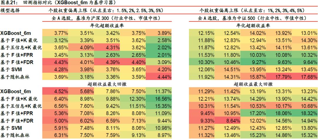 三肖必中三期必出资料,适用策略设计_冒险款95.900