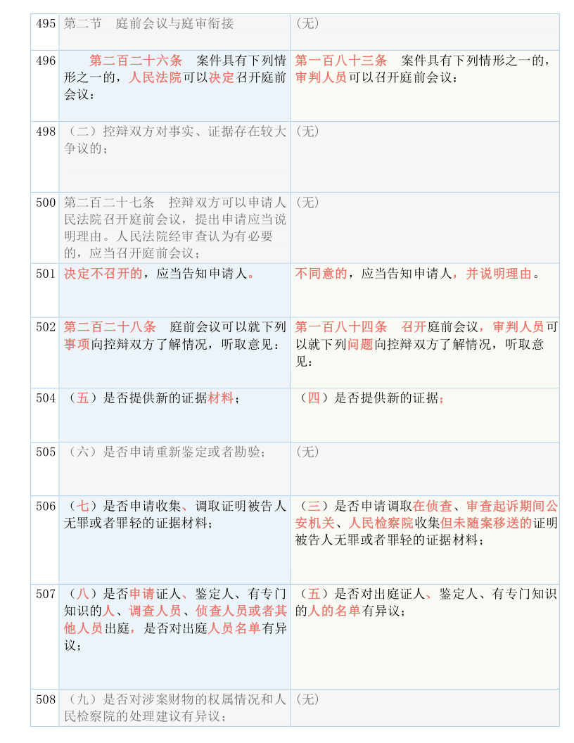 新澳今晚上9点30开奖结果,效率资料解释落实_试用版95.303