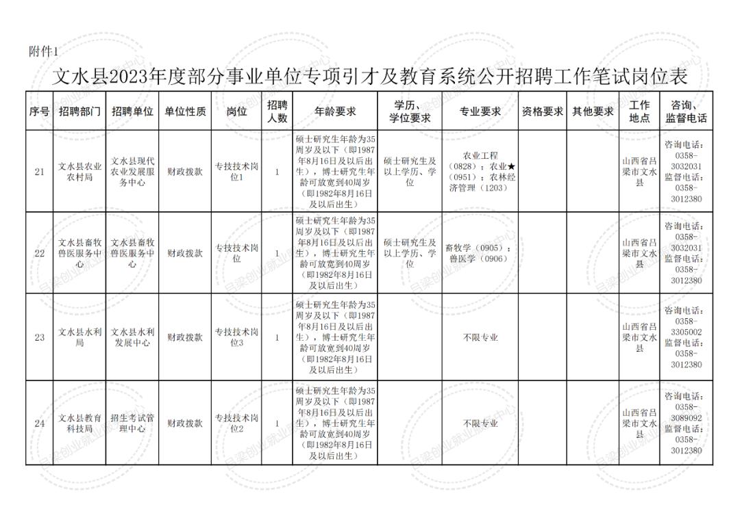 2025年1月28日 第10页