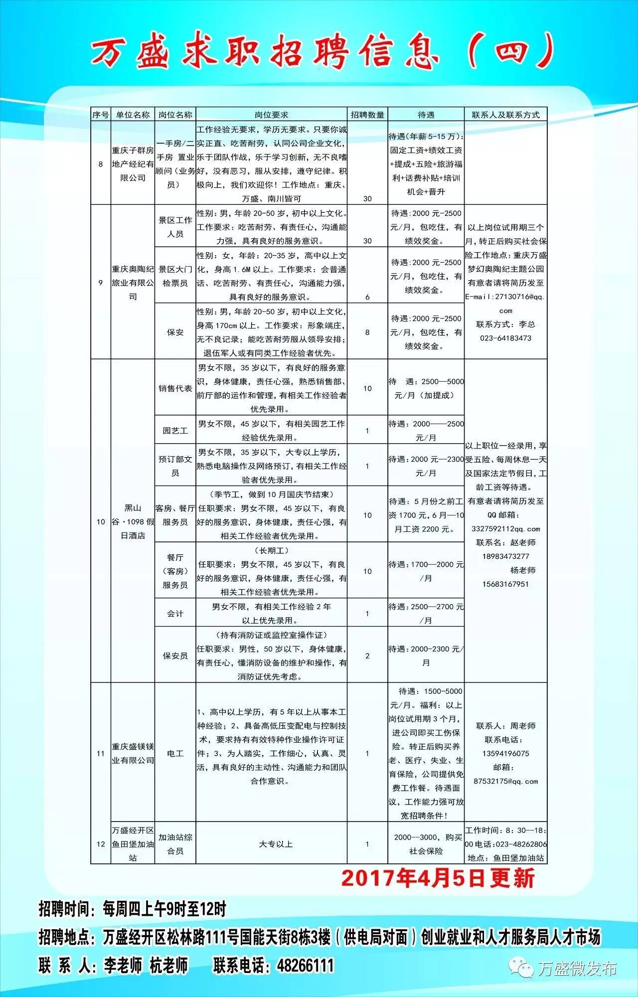 梨树区文化局及其关联机构最新招聘信息概览