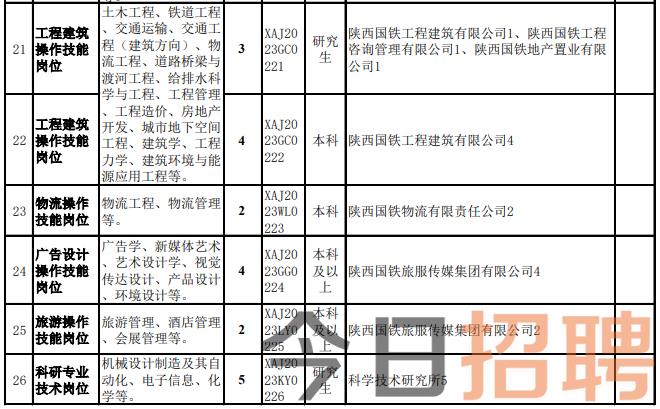 延安招聘最新动态，时机与挑战并存