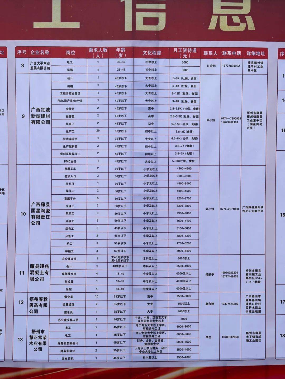 颍州区级托养福利事业单位招聘启事概览