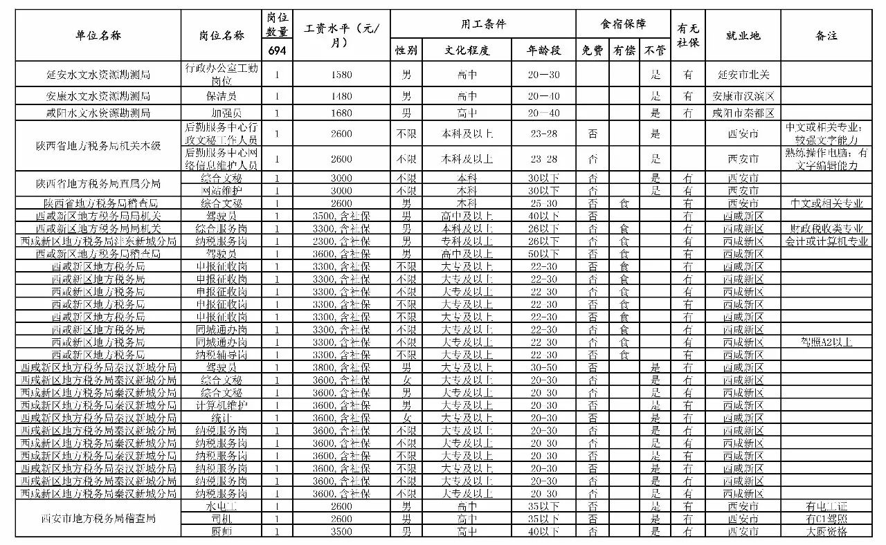 丹寨县级托养福利事业单位最新项目探究与展望