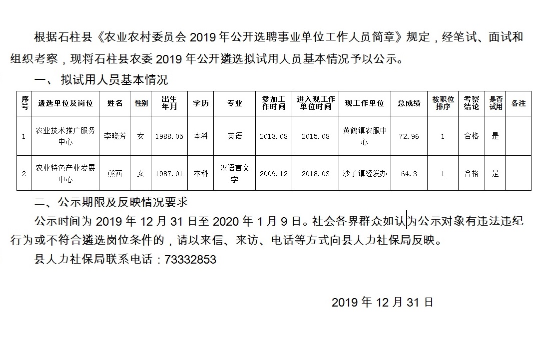 孚玉镇最新招聘信息全面解析