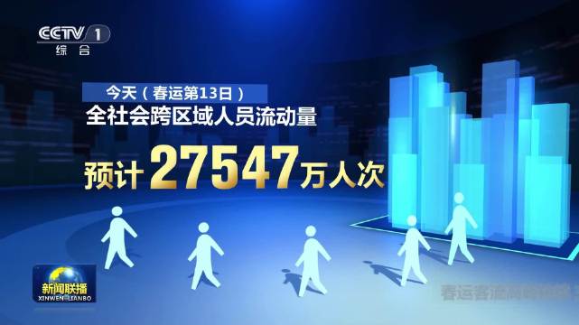 新闻2025最新新闻