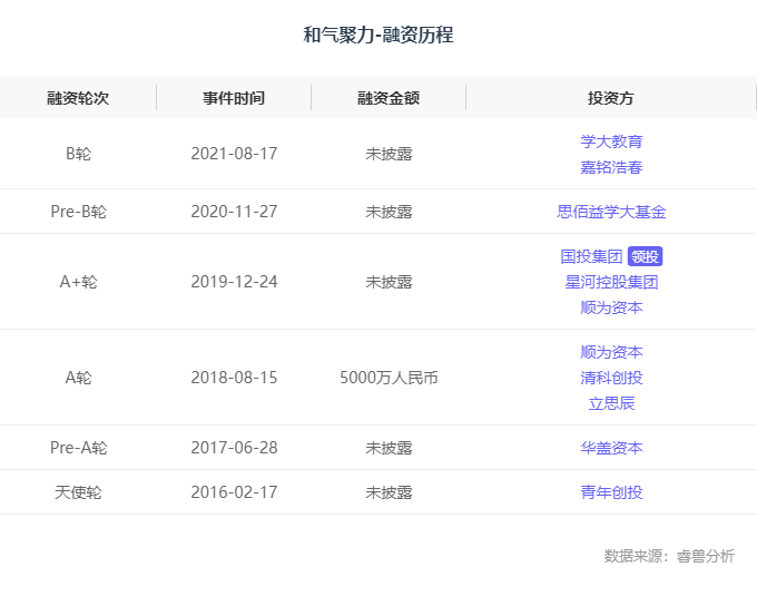 as平台最新新闻