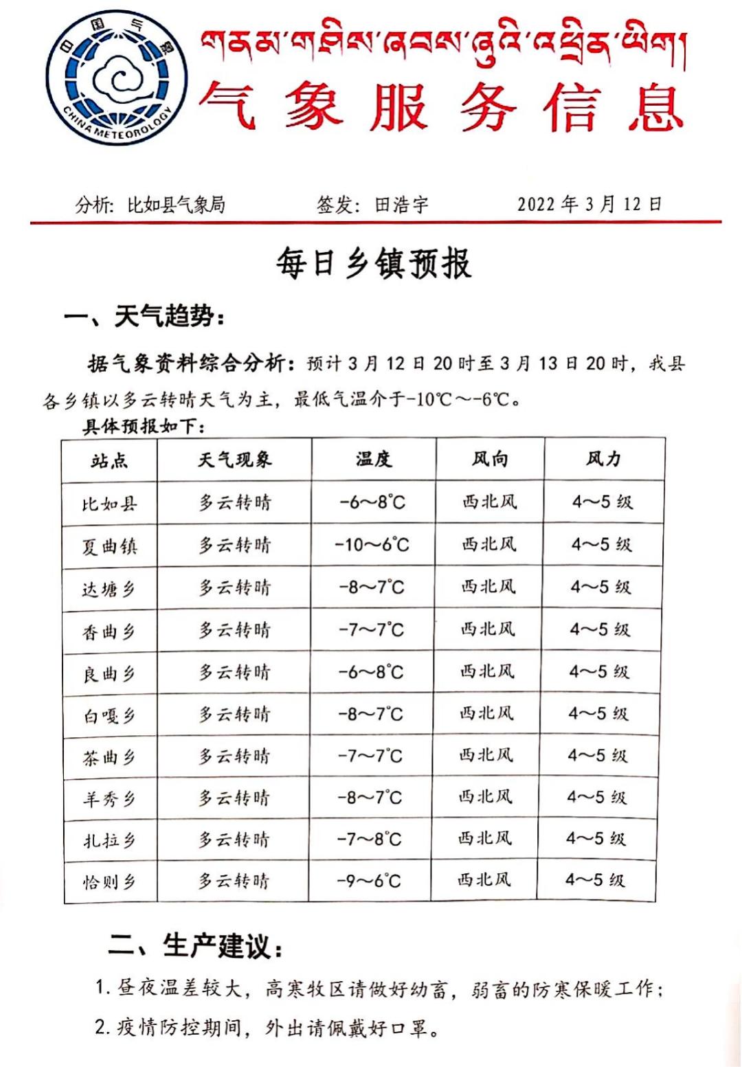 秋古村委会最新天气预告更新通知