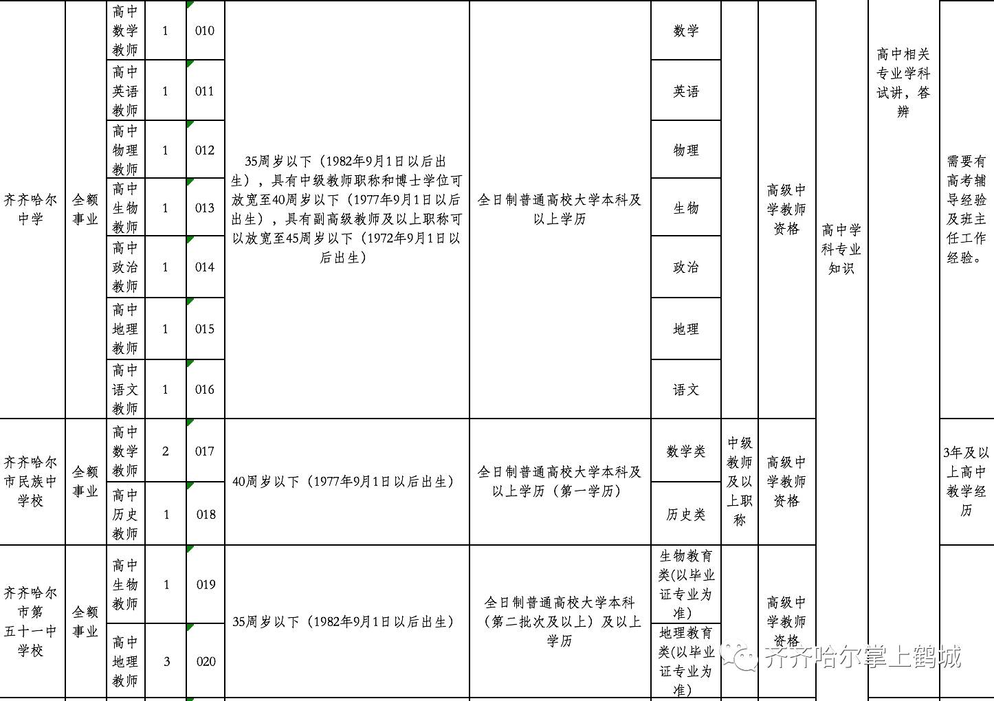 张家川回族自治县托养福利事业单位最新发展规划概览