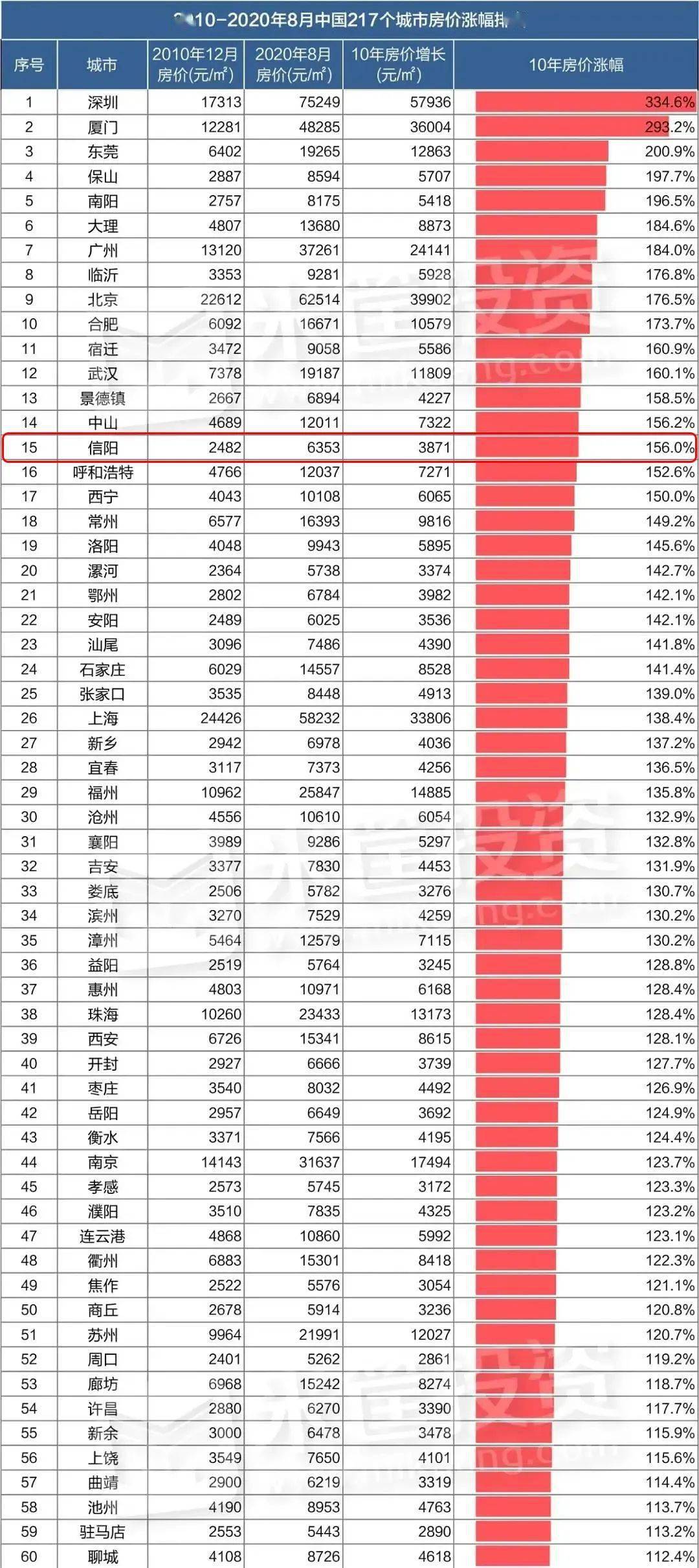 2025年3月1日 第9页